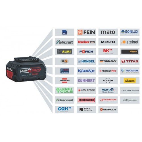 Meuleuse d'angle Ø125mm GWS 18V-11 + 2 batteries et chargeur - 06019N4103 BOSCH