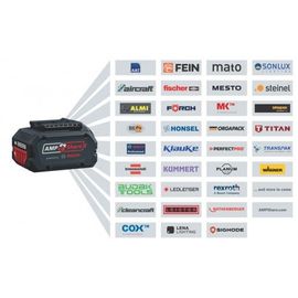 Meuleuse d'angle Ø125mm GWS 18V-11 + 2 batteries et chargeur - 06019N4103 BOSCH