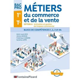 Option A : Bac Pro Métiers Du Commerce Et De La Vente - Option A : Animation Et Gestion De L'espace Commercial