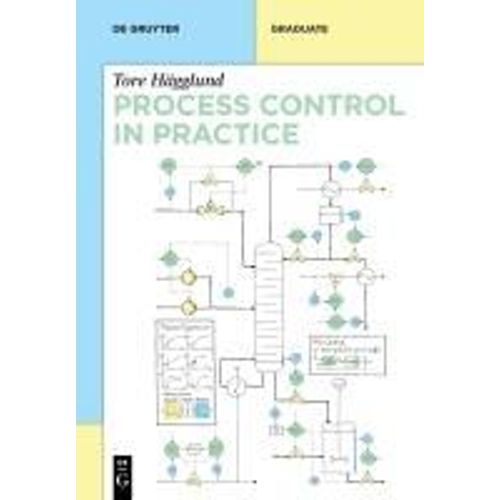 Process Control In Practice