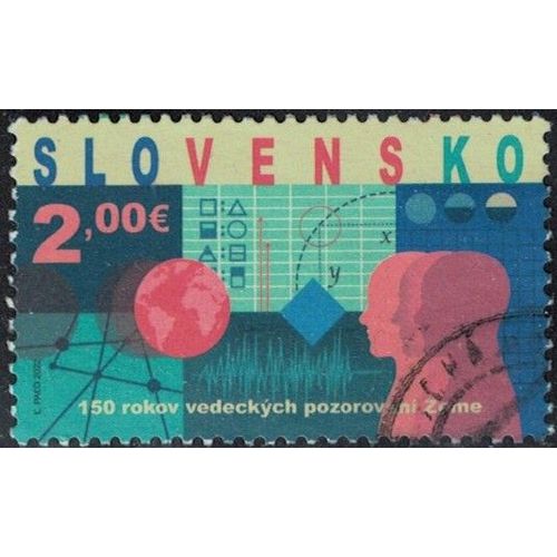 Slovaquie 2022 Oblitéré Used Observatoire Géomagnétique Hurbanovo Observatory Y&t Sk 851 Su