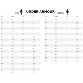 Ua Under Armour Flow Velociti Wind 2 Chaussures De Running Noir 3024903s001