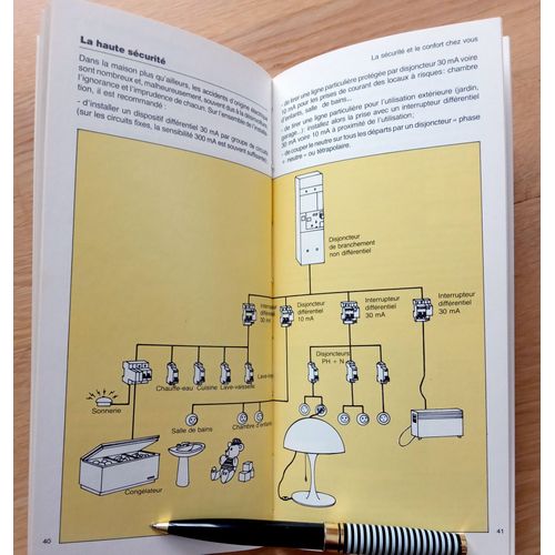 Lot 5 Anciennes Règles À Calculs Électriques Cep (Protection, Court-Circuit...) + Livre Électricité Chez Vous