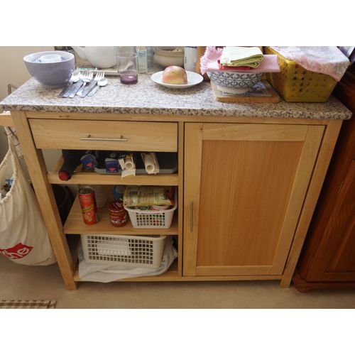Meuble Bas Cuisine