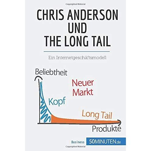 Chris Anderson Und The Long Tail:Ein Internetgeschã¿Ftsmodell