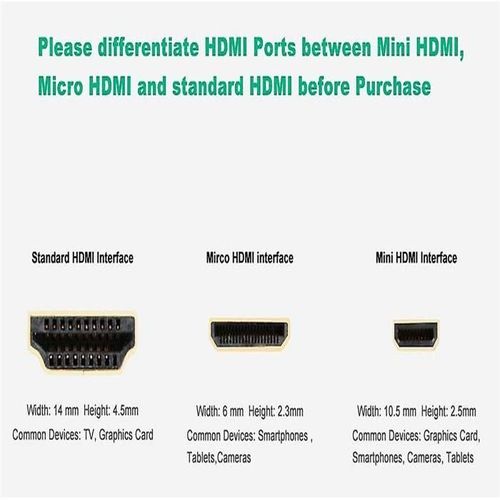 Lot De 2 Coupleurs Hdmi Femelle Vers Femelle, Compatible 4k, Pvc, Plaqué Or, Compatible Blu-Ray, Xbox, Ps4, Tv
