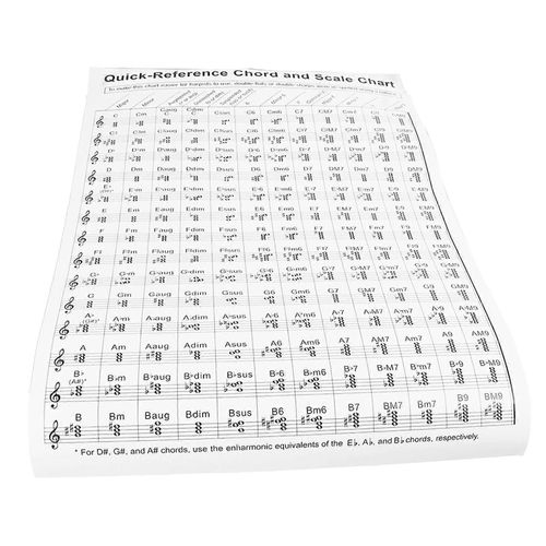 Harp Corrd Chart Portable Durable Coated Paper Practice Accessoires De Jeu Pour Débutant L