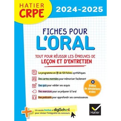 Hatier Crpe - Fiches Pour L'épreuve Orale De Leçon Et D'entretien - 2024/2025