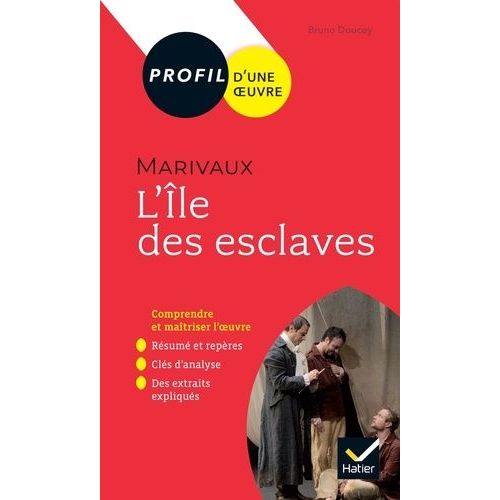 L'île Des Esclaves