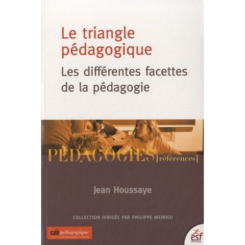 Le Triangle Pédagogique - Les Différentes Facettes De La Pédagogie