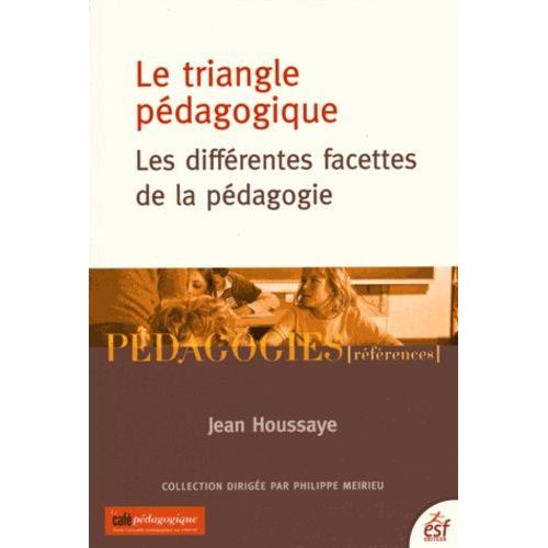 Le Triangle Pédagogique - Les Différentes Facettes De La Pédagogie