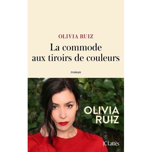 La Commode Aux Tiroirs De Couleurs