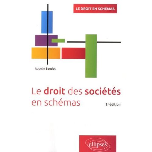 Le Droit Des Sociétés En Schémas