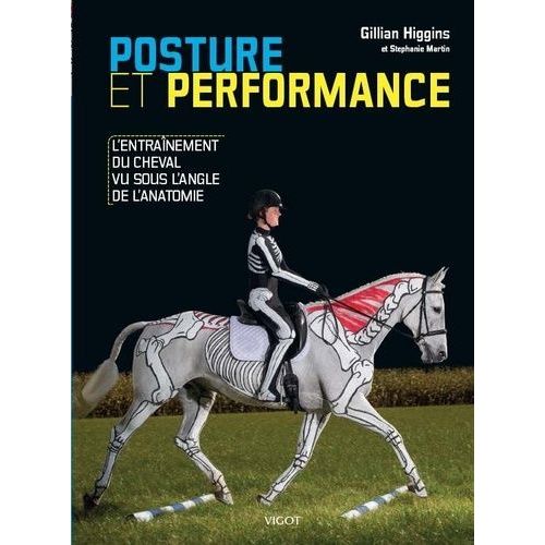 Posture Et Performance - L'entraînement Du Cheval Vu Sous L'angle De L'anatomie
