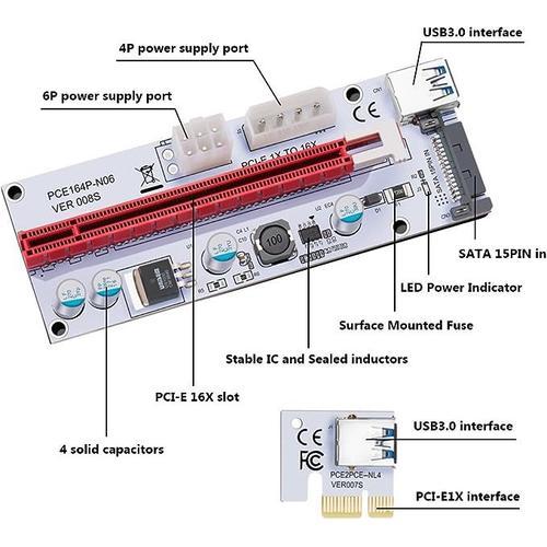 Packs PCIE PCI-E Riser 16x à 1x Carte Adaptateur w/ 60cm par USB 3.0 Prolongation Cable 6-pin / 4-pin/sata Interface - gpu Riser Adaptateur, mining cryptos