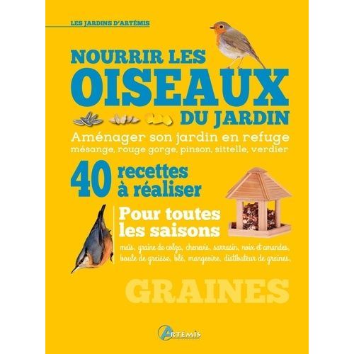 Nourrir Les Oiseaux Du Jardin