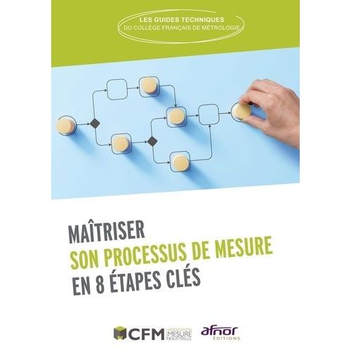 Maîtriser Son Processus De Mesure En 8 Étapes Clés