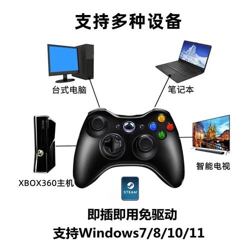 Convient Pour Le Contrôleur De Jeu Pc Wukong, La Télécommande D'ordinateur Ps3/Pc, Le Contrôleur Filaire | Accessoires D'équipement De Jeu