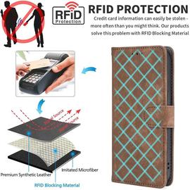 Housse pour iphone 15 Pro Max Etui, RFID Protect PU/TPU Cuir Coque
