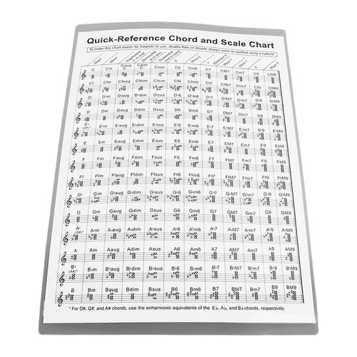 Harp Corrd Chart Portable Durable Papier Couché Pratique Accessoires De Jeu Pour Débutant S