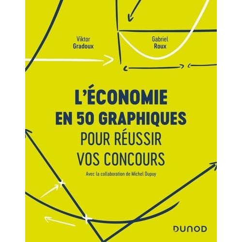 L'économie En 50 Graphiques Pour Réussir Vos Concours