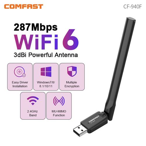Adaptateur WiFi 6 287Mbps,carte WiFi 2.4G,antenne 3dBi,Dongle USB AX300 802.11ax,récepteur WiFi sans fil,pilote d'ordinateur portable gratuit