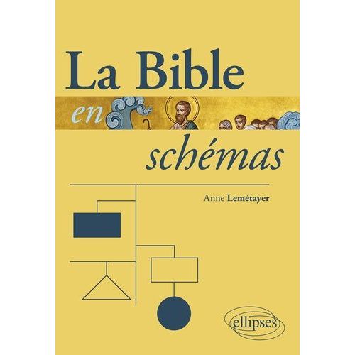 La Bible En Schémas