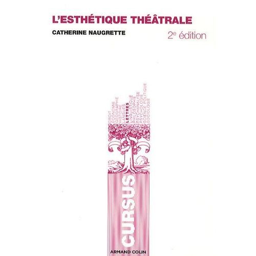 L'esthétique Théâtrale