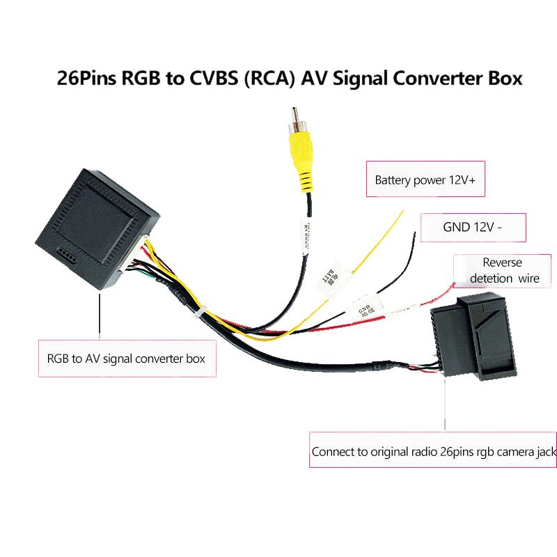 Adaptateur de BoTe de DCodeur de Convertisseur de Signal R... - 4