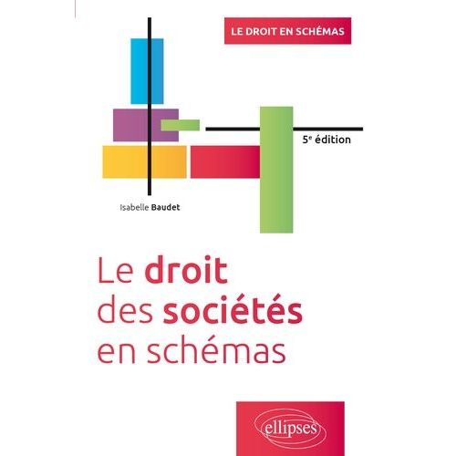 Le Droit Des Sociétés En Schémas