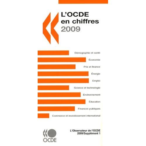 L'ocde En Chiffres