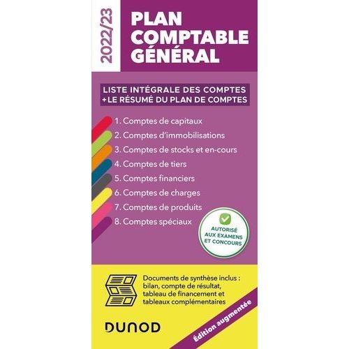 Plan Comptable Général - Liste Intégrale Des Comptes