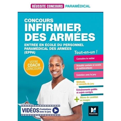 Concours Infirmier Des Armées - Entrée En École Du Personnel Paramédical Des Armées (Eppa)