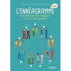 L'ennéagramme en BD