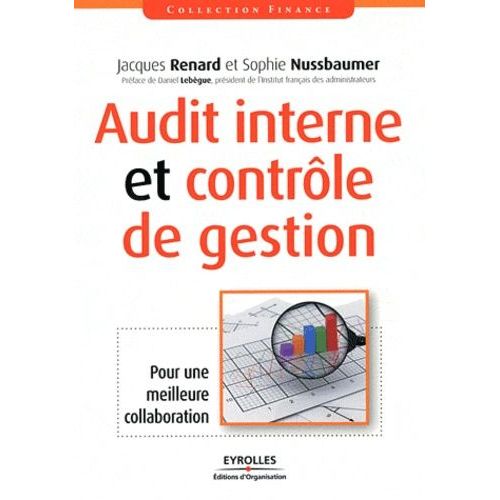 Audit Interne Et Contrôle De Gestion - Pour Une Meilleure Collaboration