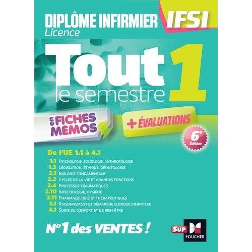 Tout Le Semestre 1 En Fiches Mémos - De L'ue 1.1 À 4.1