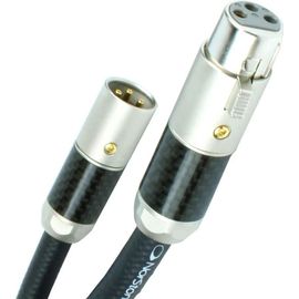 Câble symétrique XLR NorStone Jura XLR (2 x 2 m)