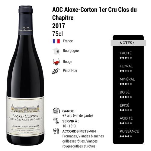 Domaine Génot-Boulanger Aloxe-Corton 1er Cru Clos Du Chapitre Rouge 2017 X3