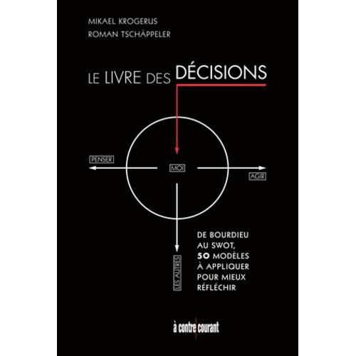 Le Livre Des Décisions