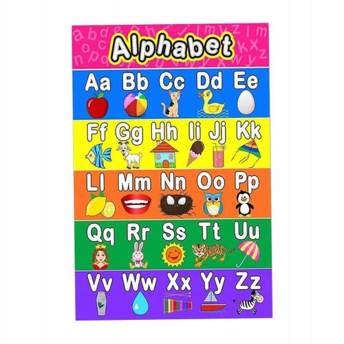 Affiches Éducatives Colorées Pour Les Enfants D'âge Préscolaire Pour Les Tout-Petits Et Les Enfants, Alphabet