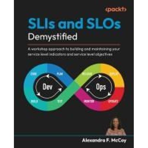 Slis And Slos Demystified