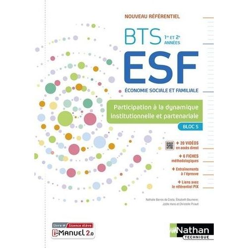 Participation À La Dynamique Institutionnelle Et Partenariale Bts Esf 1re Et 2e Année