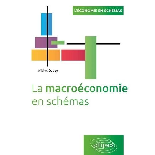 La Macroéconomie En Schémas