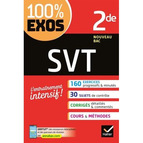 Svt 2de