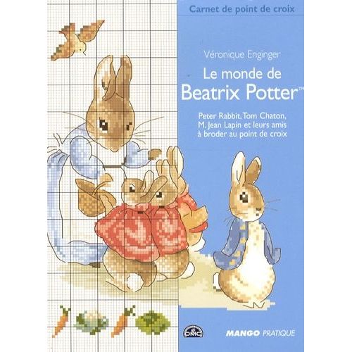 Le Monde De Beatrix Potter