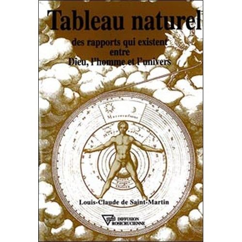 Tableau Naturel Des Rapports Qui Existent Entre Dieu, L'homme Et L'univers