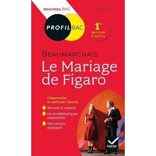 Le Mariage De Figaro, Beaumarchais - Bac 1ère Générale Et Techno