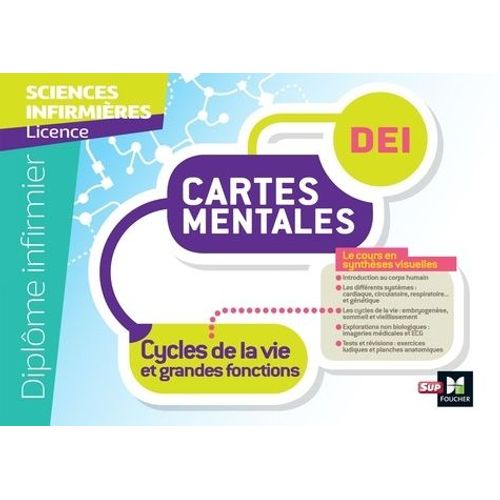 Ifsi Licence - Cartes Mentales Ue 2.2 Cycles De La Vie Et Grandes Fonctions