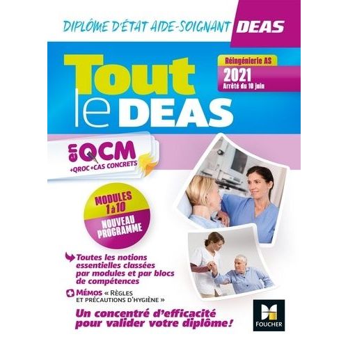 Tout Le Deas En Qcm + Qroc + Cas Concrets