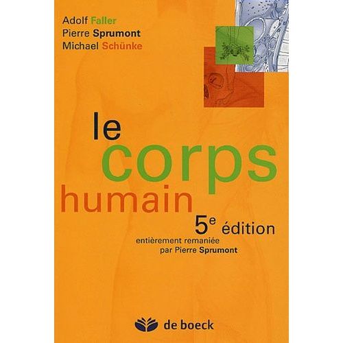 Le Corps Humain